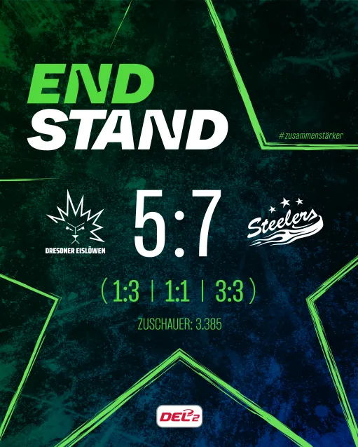 Fünfter Sieg in Serie