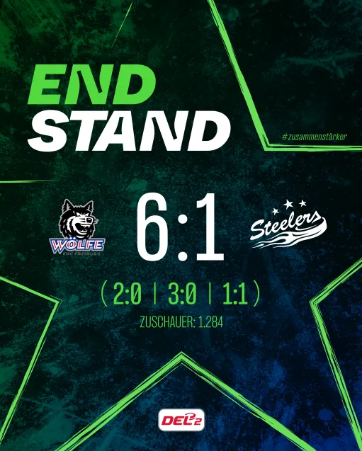 Steelers unterliegen den Wölfen zum Turnierabschluss