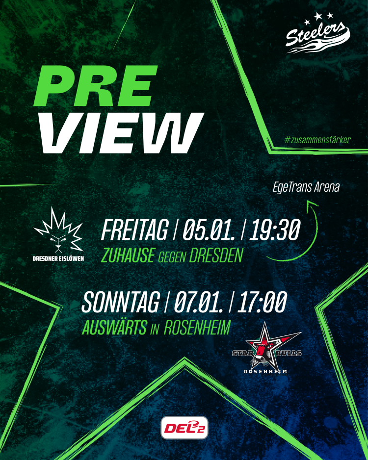 Wichtiges Wochenende für die Steelers