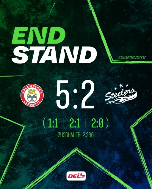 Erneute Auswärtsniederlage für die Steelers